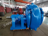 18/16 Dredging Sand Pump