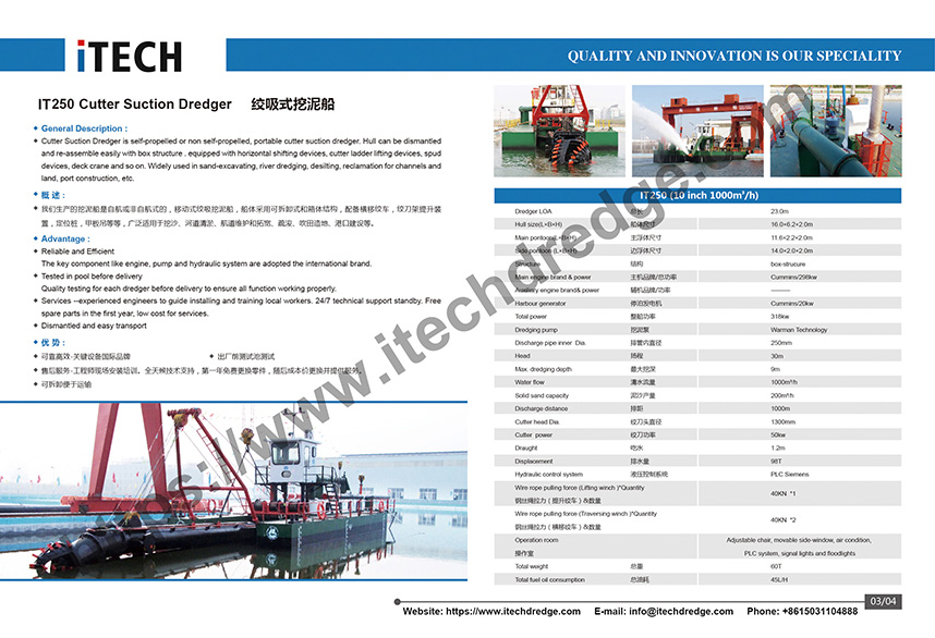 CSD250-4