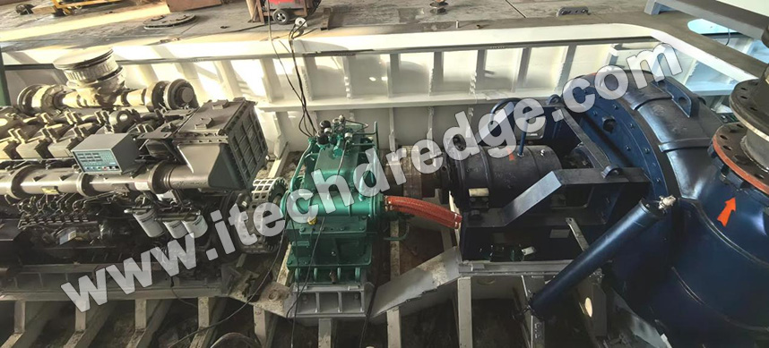Cutter Suction Dredger Working Principle